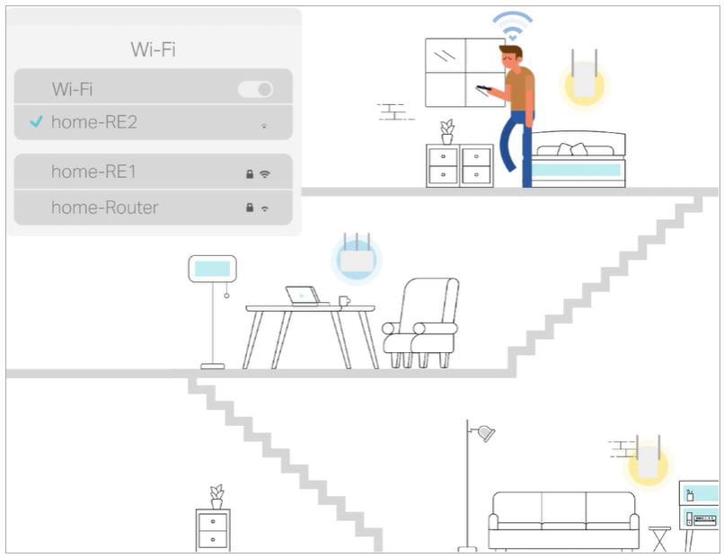 TP-Link Deco AX7800 Tri-Band Mesh WiFi 6 System (Deco X95) - Whole Home  Coverage up to 6100 Sq.Ft with AI-Driven Smart Antennas, Multi-Gig  Ethernet,